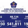 Update Covid-19 RI Minggu (20/12): Pasien Positif 664.930, Meninggal 19.880