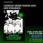 Catahu 2020 LBH Surabaya, 3.096 Buruh Alami Pelanggaran Selama Pandemi