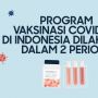 Videografis: Program Vaksinasi Covid-19 di Indonesia Dilakukan 2 Periode