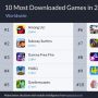 Daftar Game Mobile Paling Banyak Didownload 2020, Among Us Juara