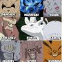 Mengenal Apa Itu Bijuu di Naruto Universe, Kurama Termasuk