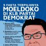 Penyebab Demokrat Kubu Moeldoko Ditolak: Tak Ada Mandat Ketua DPD dan DPC