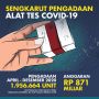 500 Ribu Alat Tes Covid-19 Diretur, Negara Berpotensi Rugi Rp169 Miliar