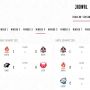 Nama Pro Player di MPL Season 7 Paling Muda dengan Bakat Tinggi