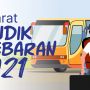 INFOGRAFIS: Syarat Mudik Lebaran 2021