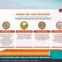 BNI-Pertamina Tawarkan Pertashop ke Nasabah Potensial