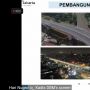 Bina Marga DKI Sebut Flyover Cakung Bisa Digunakan Masyarakat Mei 2021