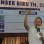 Usai DItunjuk Jadi Plt, Yoyok Sukawi Bakal Maju Jadi Ketua Asprov PSSI Jateng