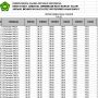 Jadwal Imsakiyah Cianjur Kamis 29 April 2021