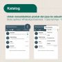 Mengenal Sederet Fitur yang Ada di WhatsApp Business