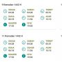 Jadwal Imsakiyah Kota Tangerang Hari Ini 22 April 2021