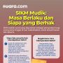 Cara Membuat Surat Izin Keluar Masuk SIKM di Jakarta