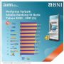 BNI Mobile Banking, Mobile Apps Bank Nasional Terbaik di Indonesia