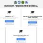 Link Pendaftaran LPDP 2021 di beasiswalpdp.kemenkeu.go.id Dibuka