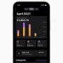 Duh! iOS 14.6 Bikin Baterai iPhone Jadi Boros