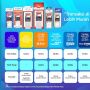 Transaksi di ATM Link Bisa Gratis dan Lebih Murah, Simak Caranya!