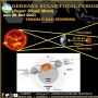 Mau Saksikan Gerhana Bulan Total Malam Ini? Cek Daftar Link Live Streaming