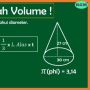 Volume Kerucut: Rumus, Cara Menghitung dengan Contoh Soal