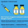 Link Daftar Vaksin COVID-19 di Mal Taman Anggrek dan RS Persahabatan, Gratis