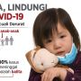 Mengerikan! 1 dari 8 Kasus COVID-19 Indonesia Menyerang Anak-anak, Banyak Balita Meninggal