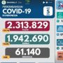 Rekor Lagi! Kasus COVID-19 RI Nyaris 30 Ribu Sehari saat Hari Ketiga PPKM Darurat
