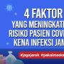 INFOGRAFIS: 4 Faktor Yang Meningkatkan Risiko Pasien Covid-19 Kena Infeksi Jamur