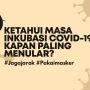 Masa Inkubasi Covid-19: Apa Arti, Berapa Hari, dan Apa Gejala Setelah Terpapar?