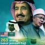 Arab Saudi Loloskan Ratusan Calon Jamaah Haji Malaysia