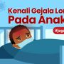 INFOGRAFIS: Kenali Gejala Long Covid-19 Pada Anak-anak!