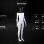 Elon Musk Mau Ciptakan Robot Mirip Manusia, Diklaim Berdampak Besar bagi Perekonomian