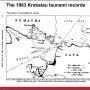 Belajar dari Erupsi Krakatau yang Picu Tsunami Dahsyat 1883 dan 2018