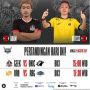 Jadwal MPL ID Season 8 Hari Ini serta Cek Link Live Streaming
