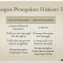 Sirnanya Keadilan Bagi si Pelindung Lingkungan Hidup