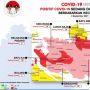 Kabar Baik! Zona Merah di Batam Tersisa Dua Kecamatan