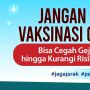 INFOGRAFIS: Jangan Ragu Vaksinasi Covid-19, Bisa Cegah Gejala Parah
