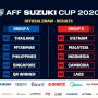 Hasil Drawing Piala AFF 2020, Indonesia Satu Grup dengan Malaysia dan Vietnam