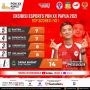 Cetak Banyak Gol, Rizky Faidan Antar Jabar ke Grand Final eFootball PON XX Papua