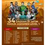 Alhamdulillah! 34 Daerah di Jatim Sudah Masuk Level 1 PPKM, Gubernur Khofifah Girang