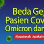 INFOGRAFIS : Beda Gejala Pasien Covid-19 Omicron dan Delta