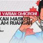 #INFOGRAFIS: Cegah Varian Omicron! Gunakan Masker di Dalam Ruangan