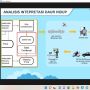 Ini Deretan Multimanfaat Program TJSL PHE Jambi Merang