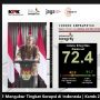 Hasil SPI Nasional Lebihi Target RPJMN, KPK: Baik Tapi Masih Ada Sistem yang Koruptif