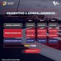 Tiket Online MotoGP di Sirkuit Mandalika Sudah Bisa Dipesan Mulai Hari Ini