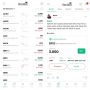 Resmi Ganti Nama, Stockbit Sekuritas Siap Jadi Platform Trading Terdepan