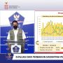Sebanyak 6.860 PPLN Positif Covid-19 di Bandara Soetta Selama Januari