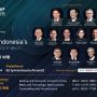 Menteri-menteri Ekonomi, Emiten Hingga Kepala Daerah Bakal Berkumpul di MNC Group Investor Forum 2022