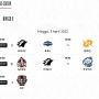 Jadwal MPL ID Season 9 Hari Ini: Waktunya Balas Dendam Evos ke Onic