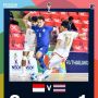 Imbang Lawan Thailand, Timnas Futsal Indonesia Dipuji Media Vietnam