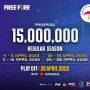 Turnamen UniPin Free Fire Cyber Royale 2022 Resmi Digelar, Sajikan Total Hadiah Rp 15 Juta