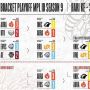 Jadwal MPL ID S9 Hari Ini: Aura vs Onic Ditunggu RRQ di Grand Final